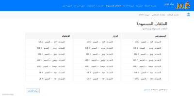 صور العمل