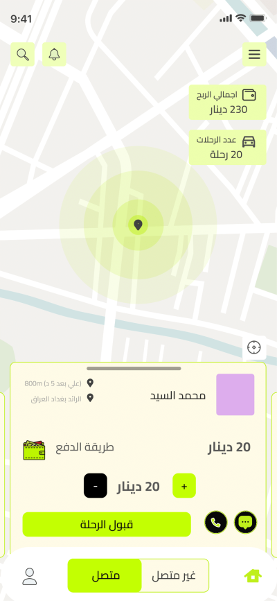 صور العمل