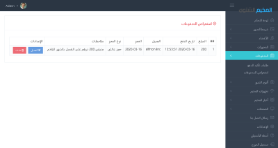 صور العمل