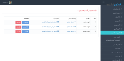 صور العمل