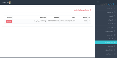 صور العمل